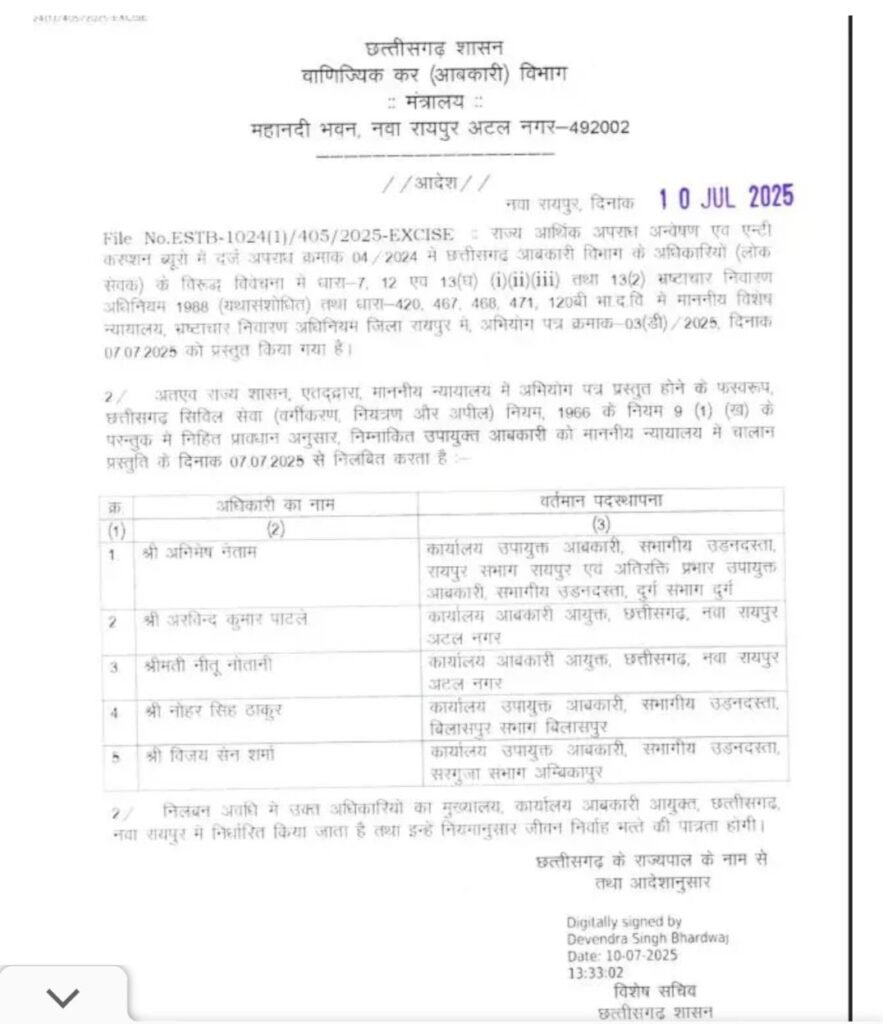 img 20250711 1321512873058802616956539 Console Corptech