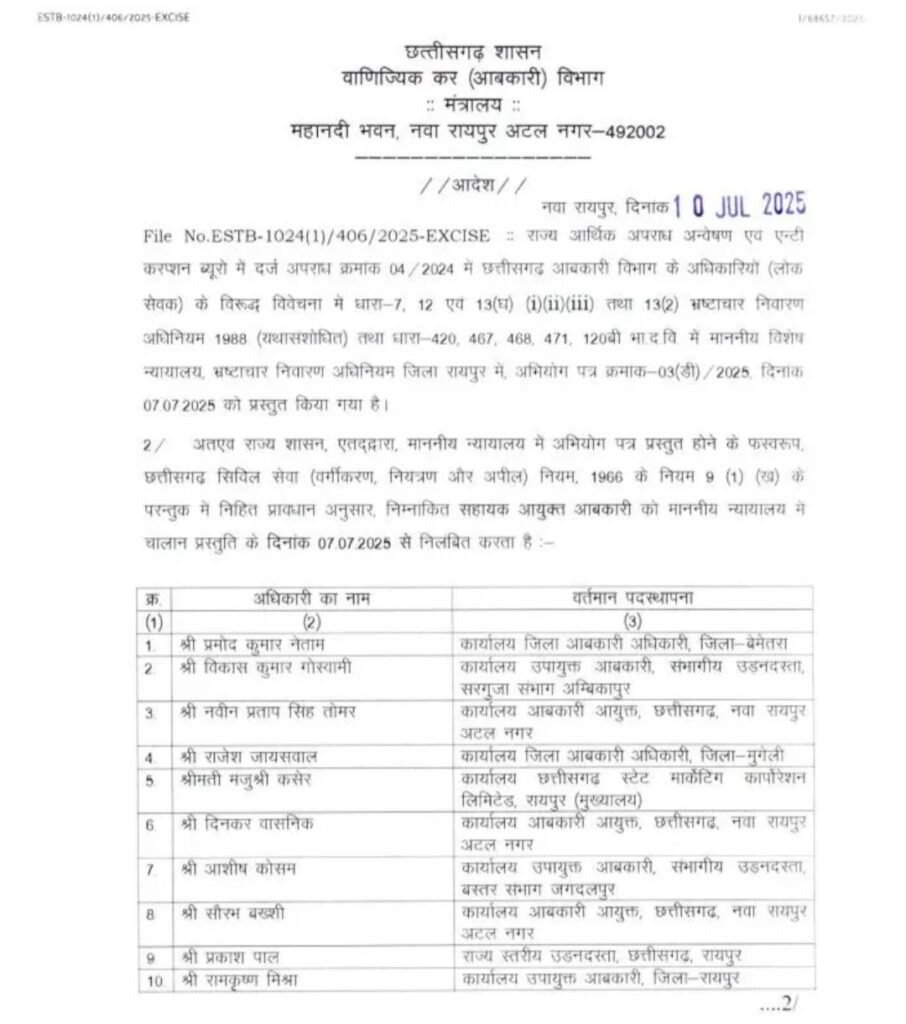 img 20250711 1322251965430865111157521 Console Corptech