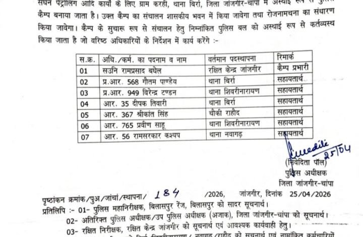 IMG 20260425 WA0424 Console Corptech