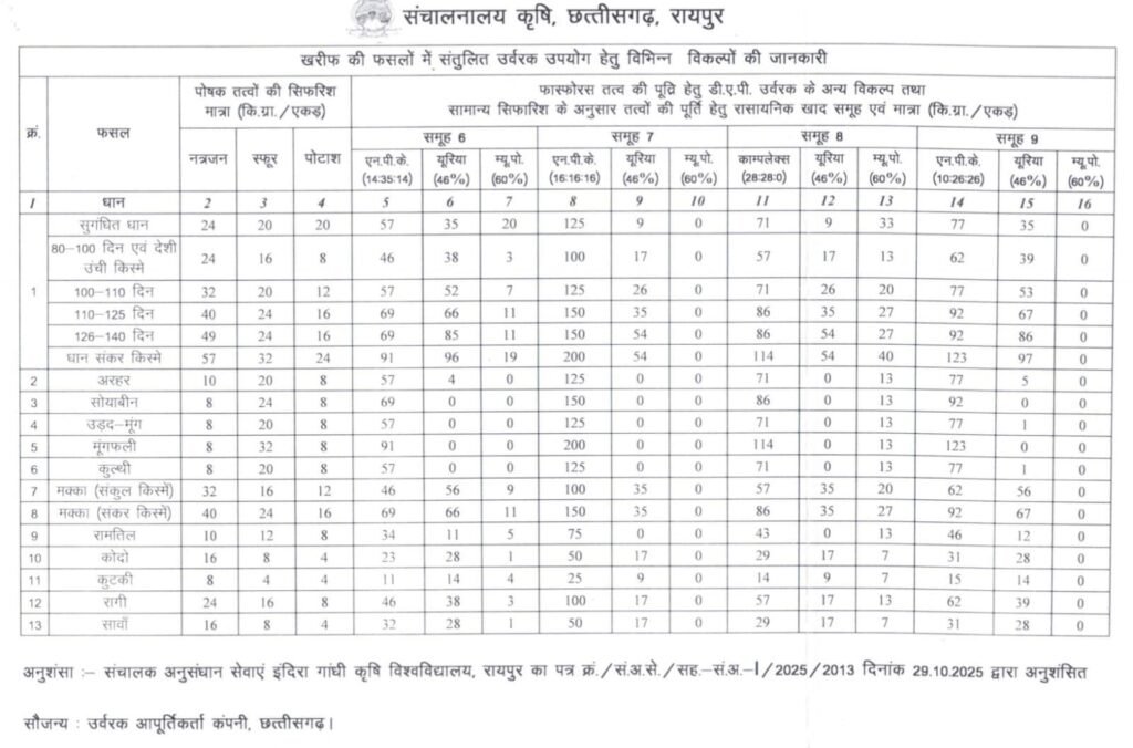 img 20260409 wa0353663868595244198402 Console Corptech